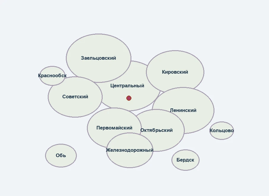 Районы работы на карте Новосибирска